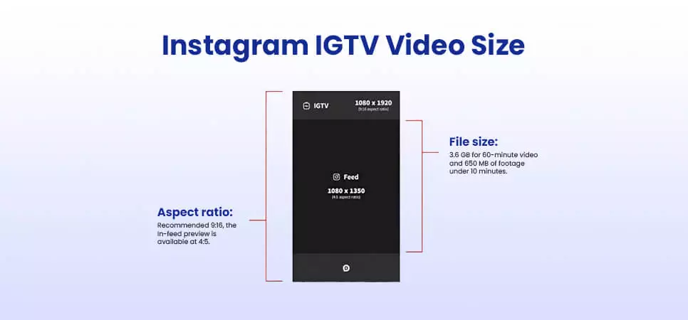 Instagram IGTV video size